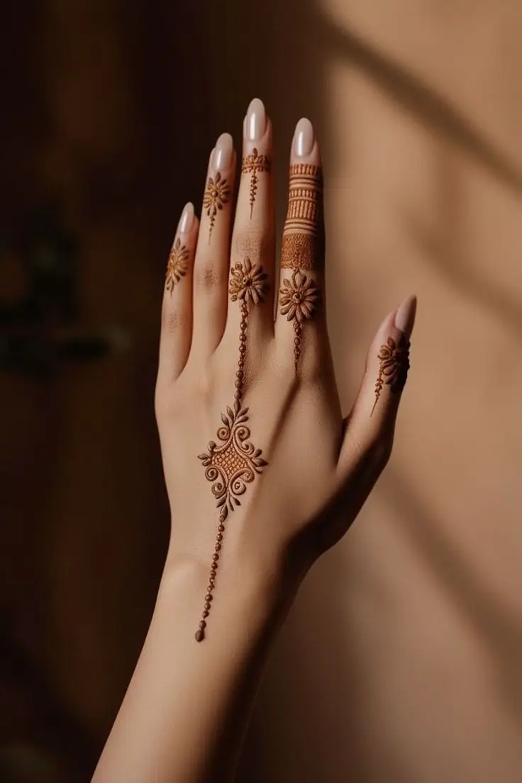 stylish-back-hand-mehndi-design-bail